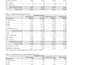 do hvac energy cost analysis and simulation using hap